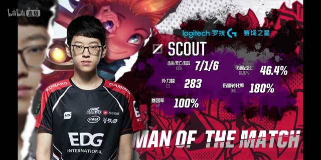 LCK冠军战队爆冷翻车！中单燃尽也赢不了，再输一场无缘世界赛