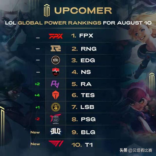 现给出了清 现给出了清